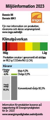 Miljömärke Bensin 98